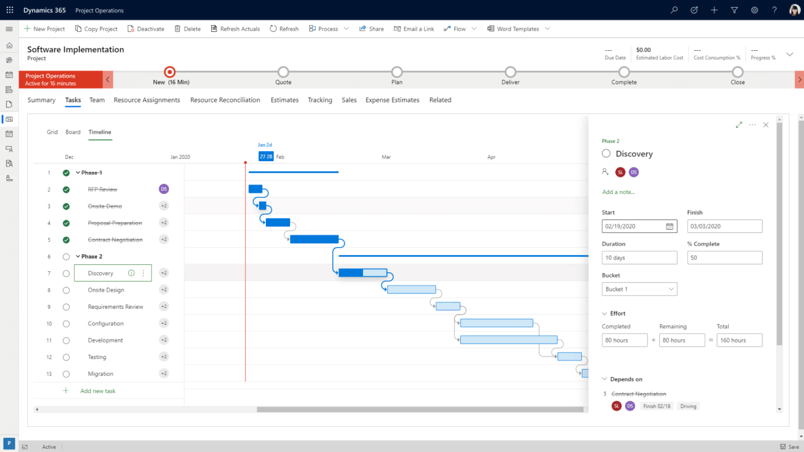 Dynamics 365 Project Operations