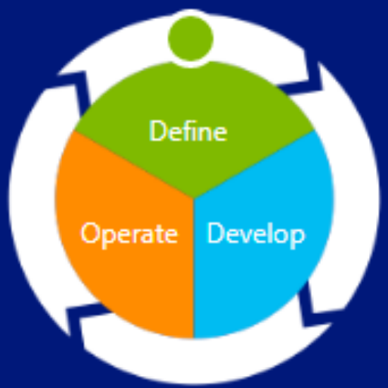 Related to exam MB-300: Implement Lifecycle Services (LCS) tools for Dynamics 365 Finance and Operations apps